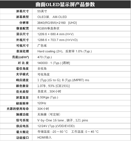 oled拼接屏制作厂家,oled柔性拼接屏好不好