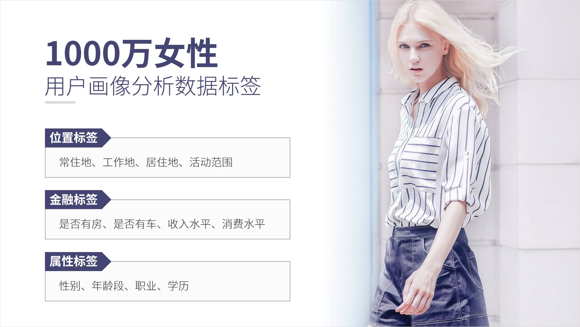 4个内容如何排版ppt,ppt排版设计技巧视频