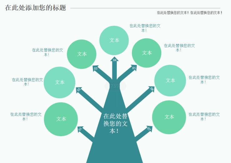 生产流程图免费模板,流程图制作模板大全