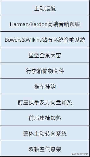 进口宝马x5运动套件,德系宝马x5