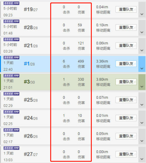 CL前经理被曝挪用公款玩忽职守队员靠借钱吃泡面出国比赛