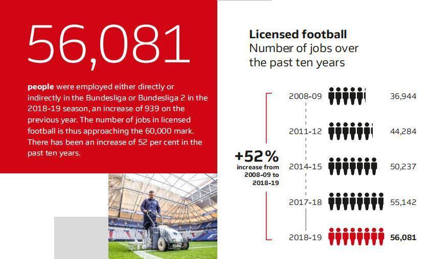 寰风敳鑱旇禌鏀跺叆,寰风敳娆ф垬2019