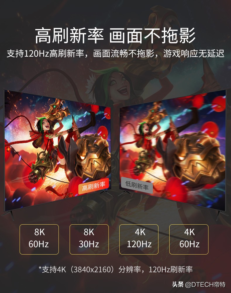 dp线8k和4k的区别,为什么dp线用不了4k