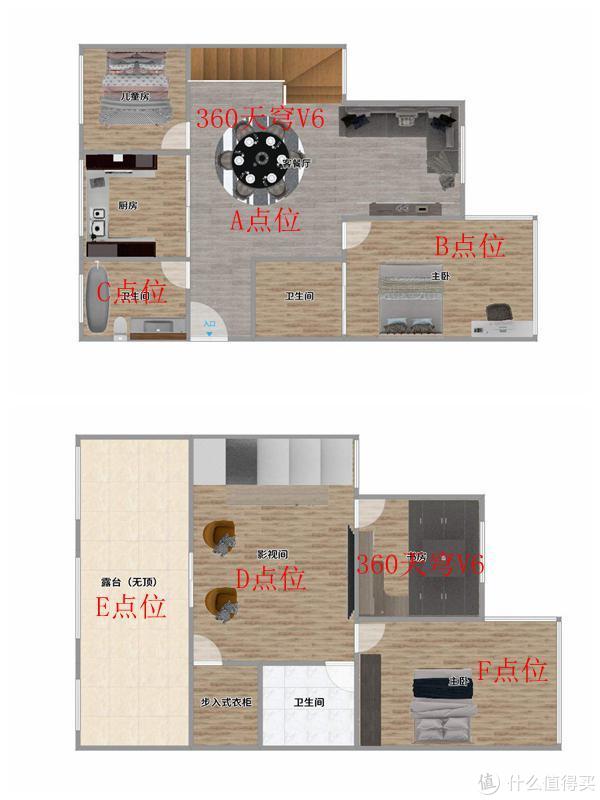 360meshwifi6路由器组网方法,360wifi6路由器t6gsmesh组网