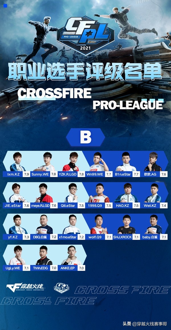 昔日B级小将yf一鸣惊人,纵身一跃直至联盟顶峰