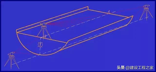 高精度测量放线仪器怎么用,测量放线仪器