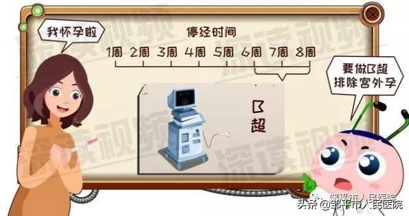 异位妊娠是不是输卵管出现问题,输卵管异位妊娠科普