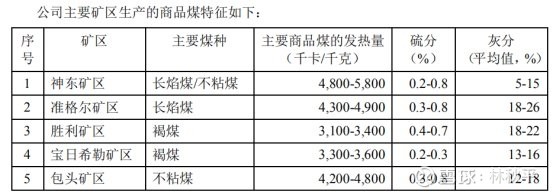 鐓ょ偔宸ㄥご,鐓ょ偔宸ㄥご涓浗绁炲崕