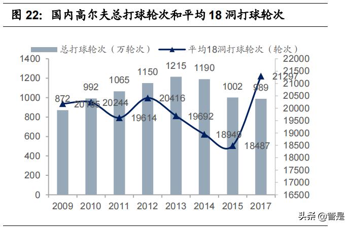 比音勒芬高端服饰龙头,比音勒芬高端男装服饰