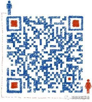 新加坡房地产发展趋势,取得亚洲冠军有什么待遇