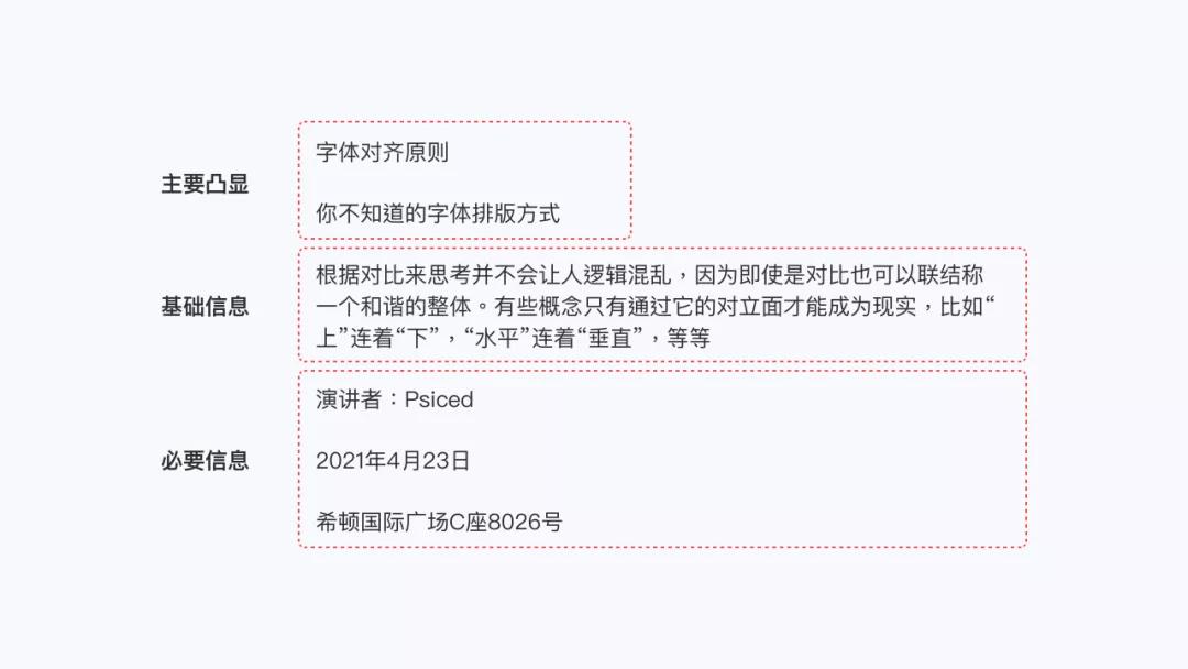 ppt封面页如何做出高级感,怎样做ppt城市背景图高级感
