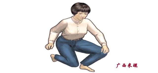 有关半月板的疾病与治疗,听骨科医生讲的话