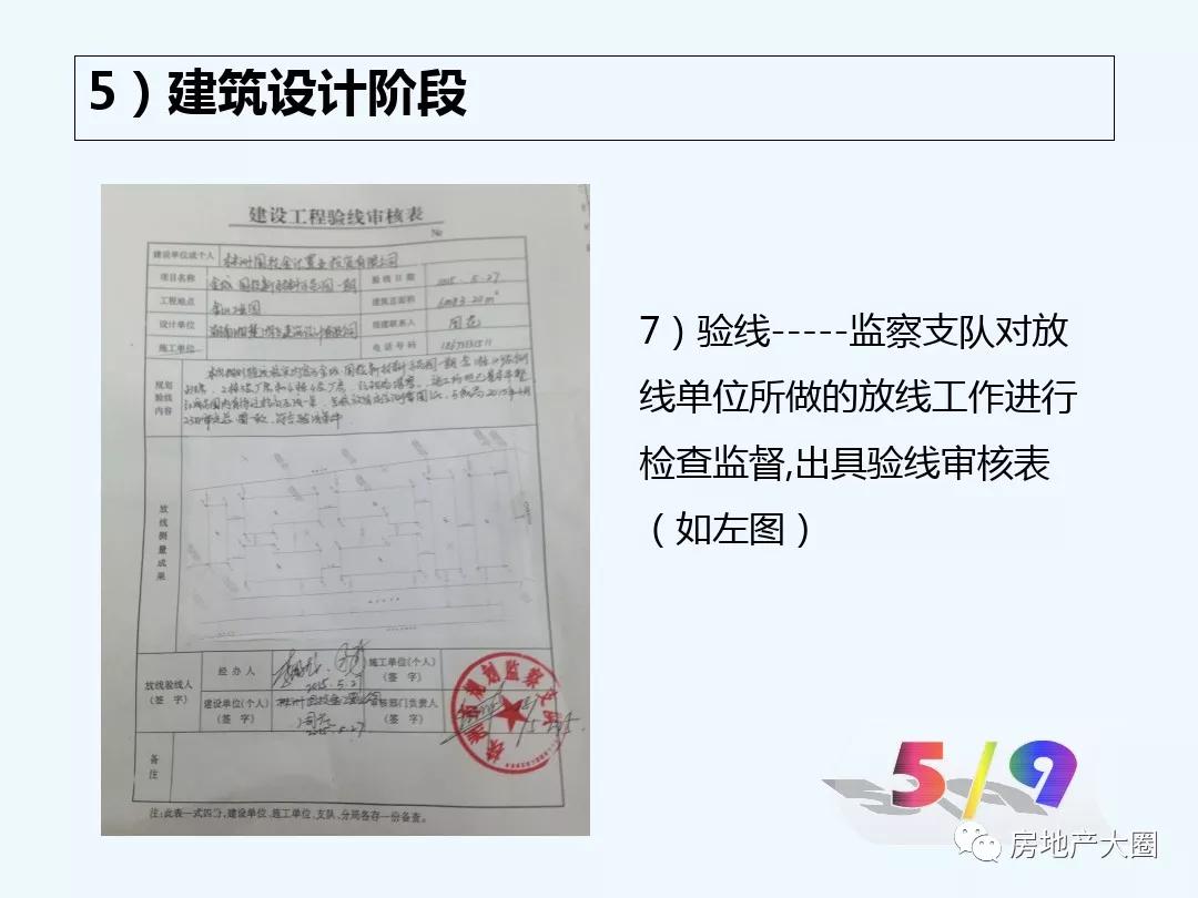 项目审批立项流程ppt,工程设计报批报建工作流程