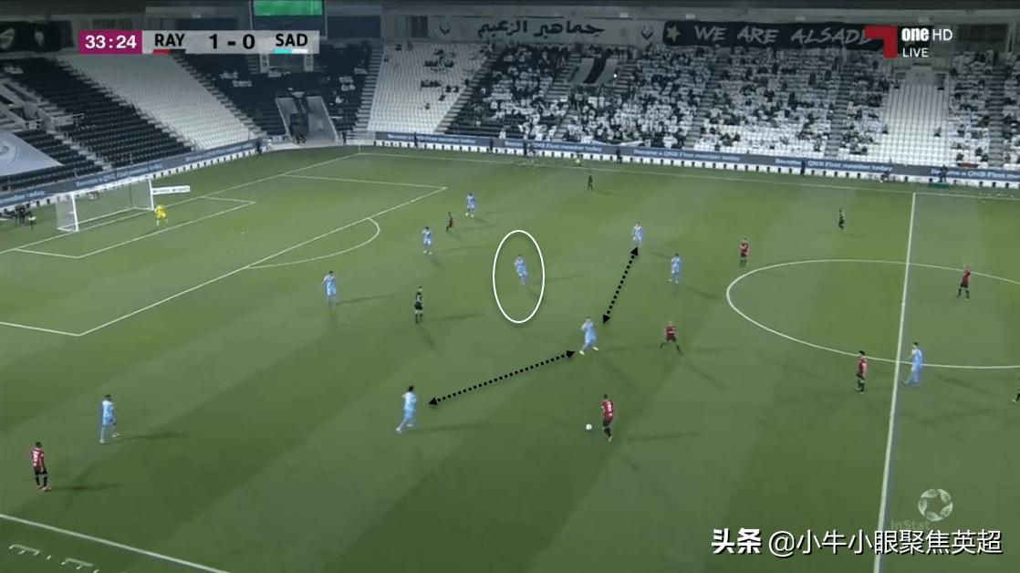 为自己找了个复制品！卡索拉能够辅佐哈维在阿尔萨德取得成功吗？