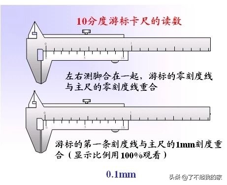 游标卡尺0到300和0到150区别,游标卡尺怎么使用详细教程