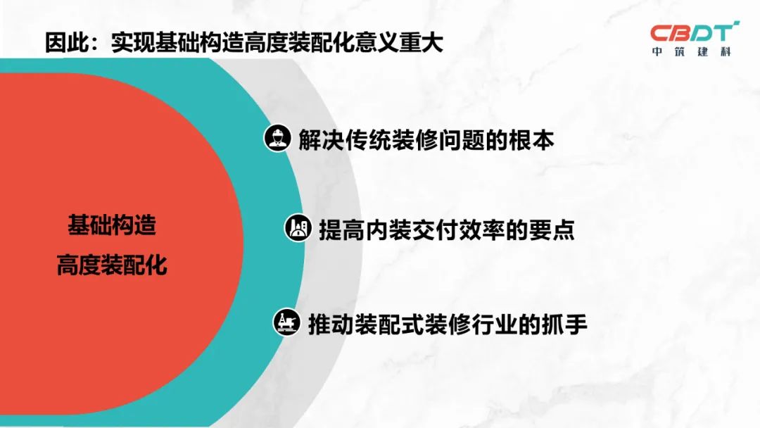 王强板材,王强装配式装修