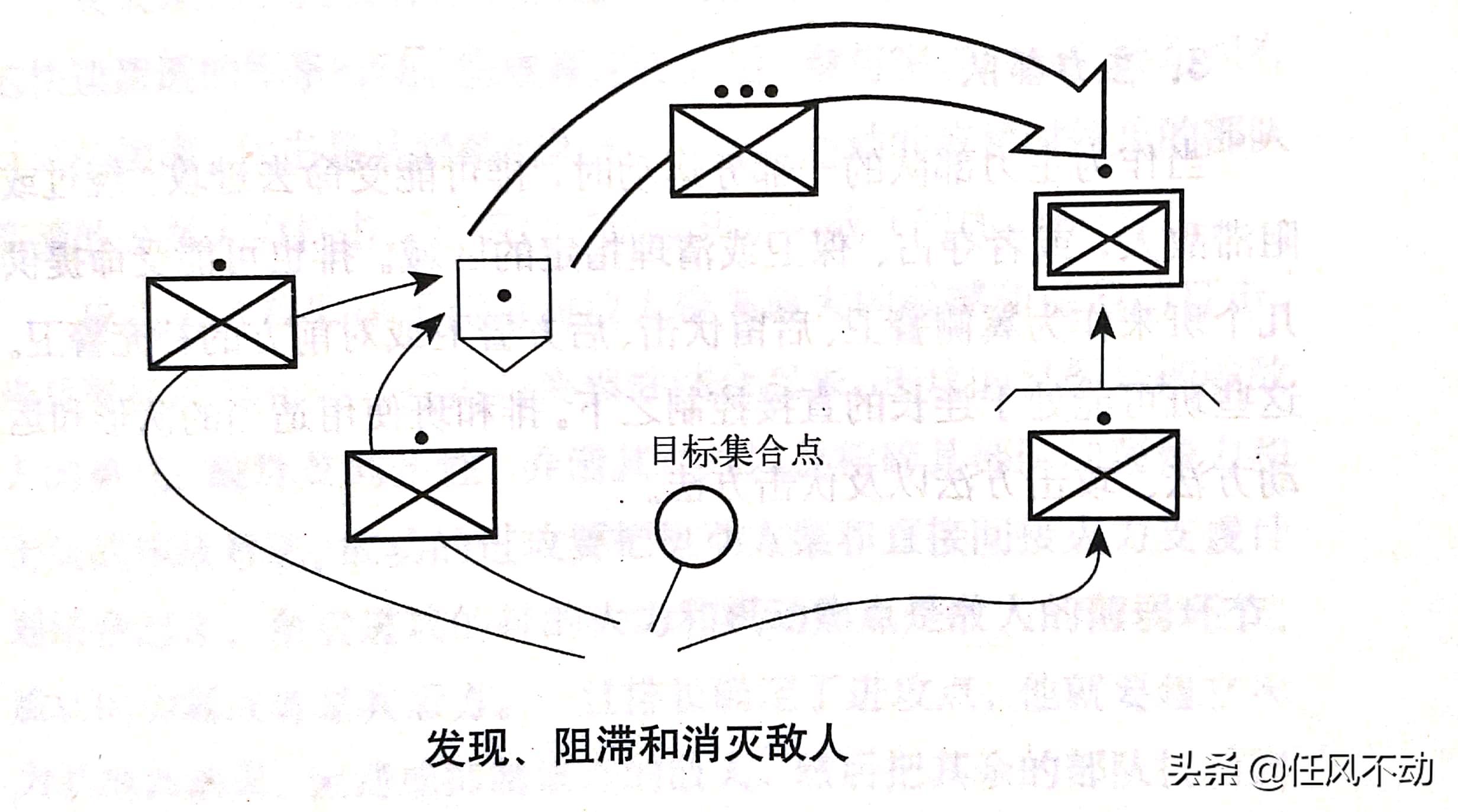 山地进攻步兵战术,解放军步兵进攻战术