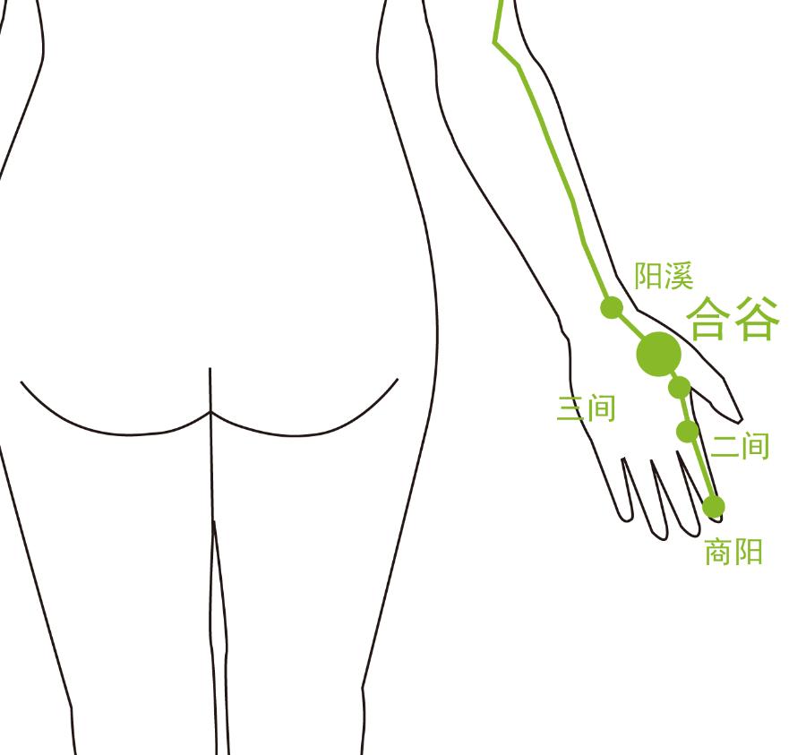 艾灸灸透是什么程度,灸法的真正原理