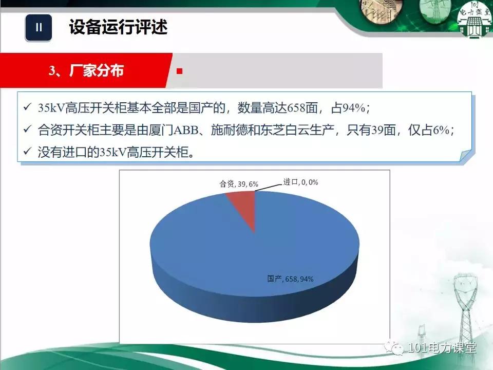 开关柜潮湿治理的方法,开关柜放电的原因和解决方法