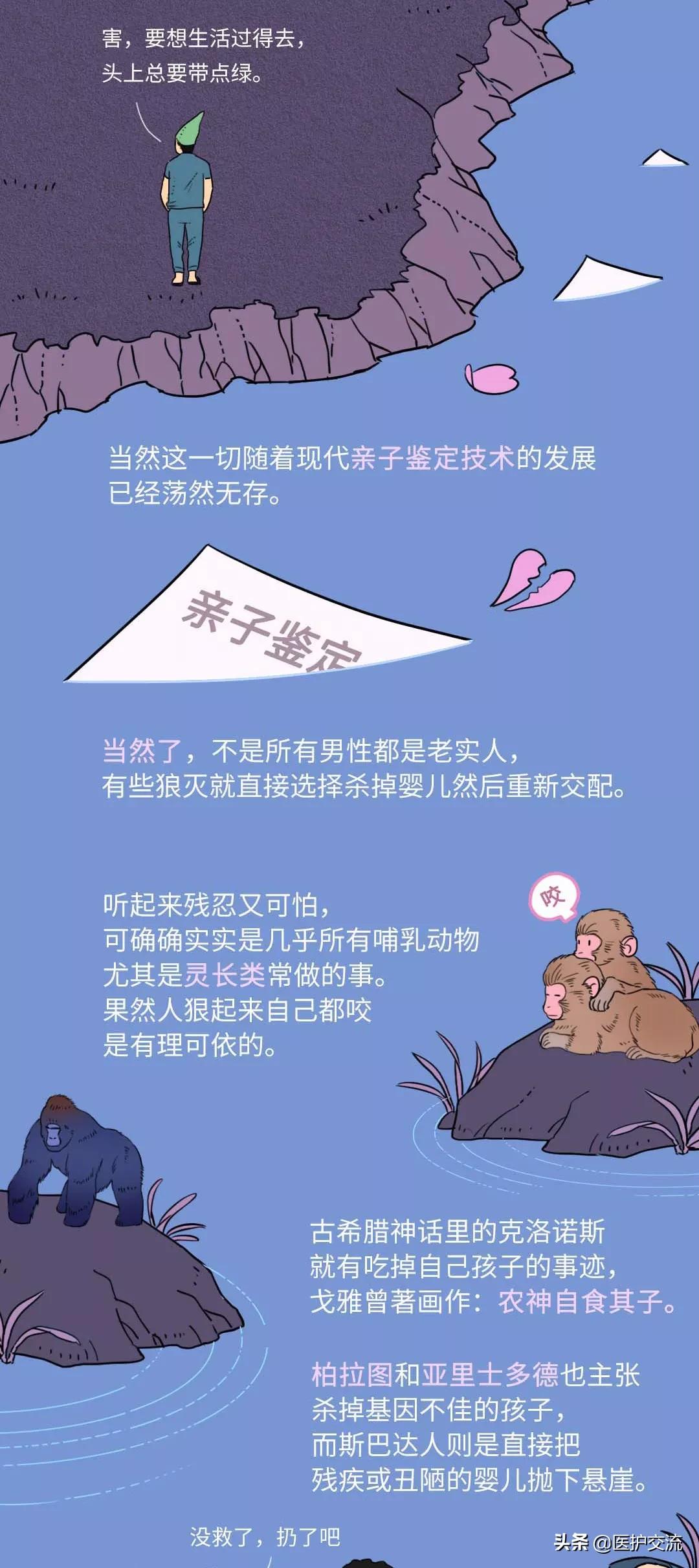 人类为什么一天当中要睡10个小时,为什么人类天天打架