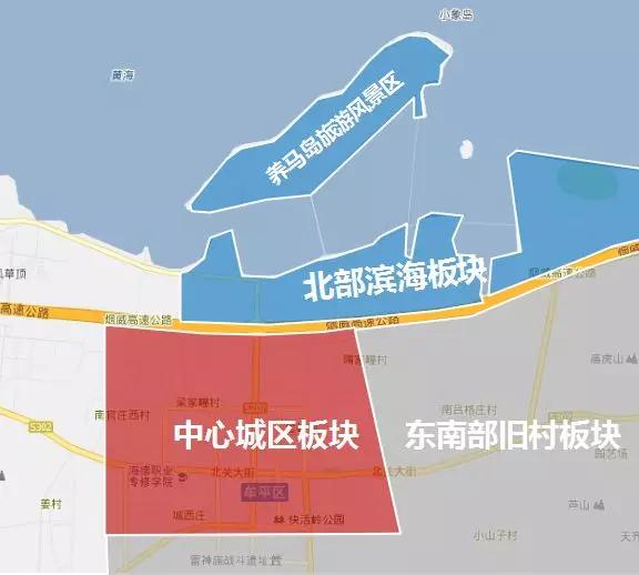 妈抛弃！牟平似乎成了被烟台遗忘的区域，何时能够迎来*局破**？