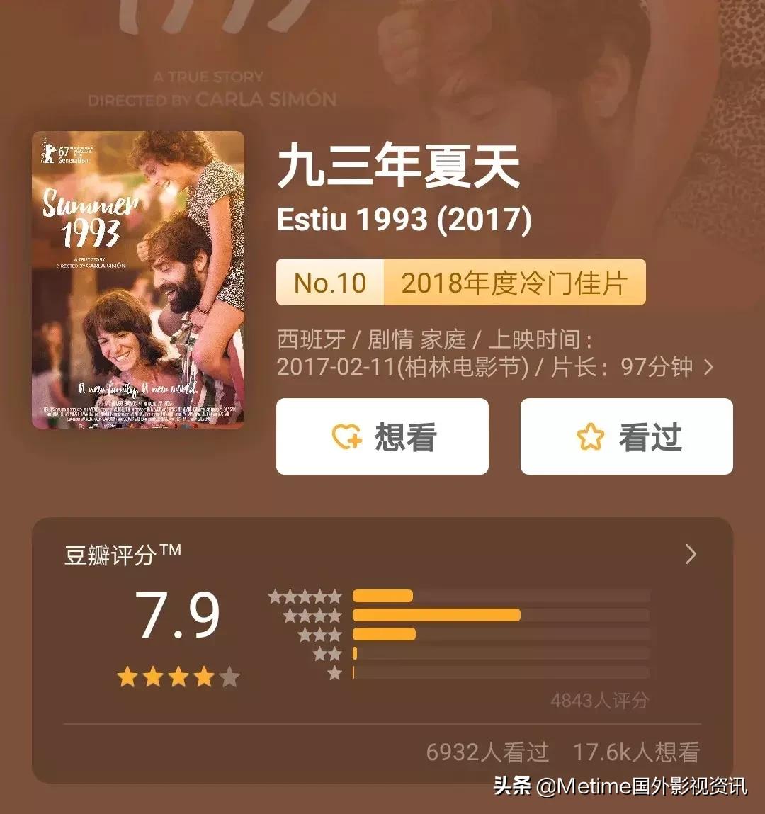 强推40部必看高分电影,豆瓣高分华语电影推荐