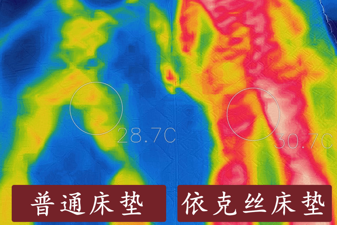 黑科技神器床垫,黑科技自发热床垫