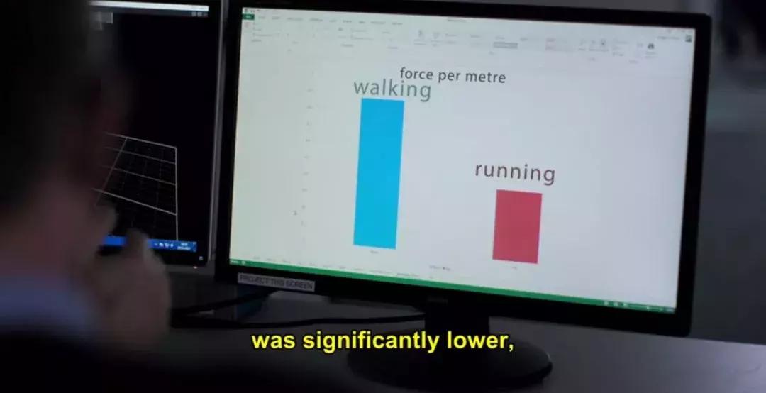 快走比跑步更毁膝盖,散步和跑步哪个更伤膝盖