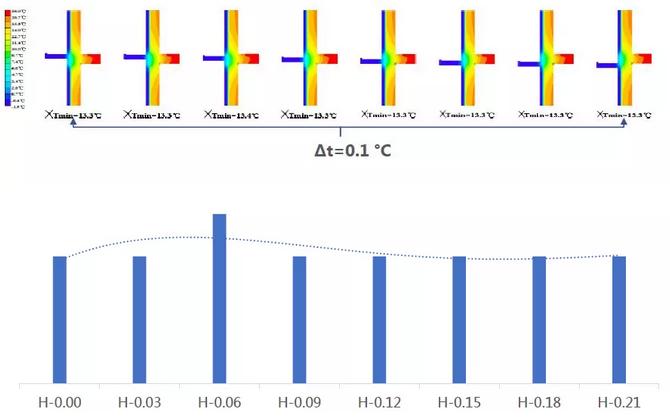 预制夹心保温墙板施工方案,预制夹芯保温外墙板安装