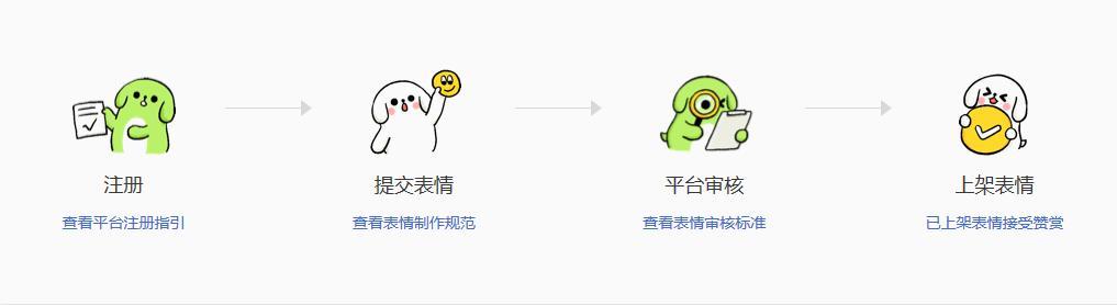 暑假工盘点：大学生、高中生利用假期赚钱的方式