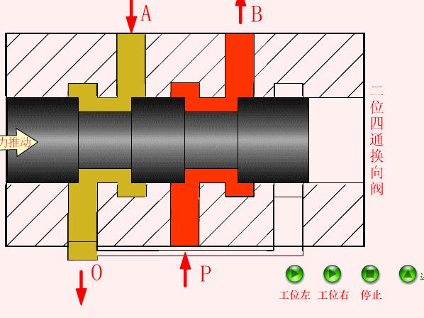 看懂液压系统原理图有哪些方法,液压系统原理简单讲解