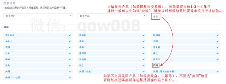 盈透证券开户全攻略,盈透证券在线交易