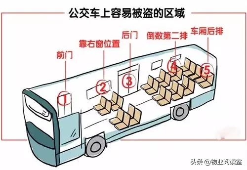 年关将至小偷猖狂大家注意防范,过年赶集提防小偷需要注意这几点