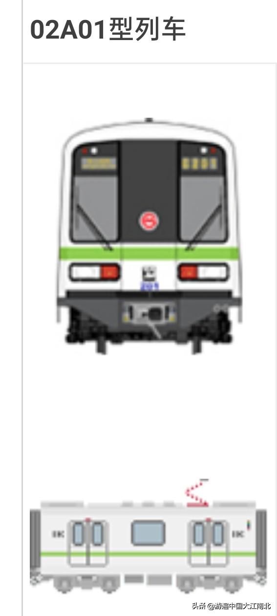 上海轨道交通三期规划调整,上海轨道交通2035规划