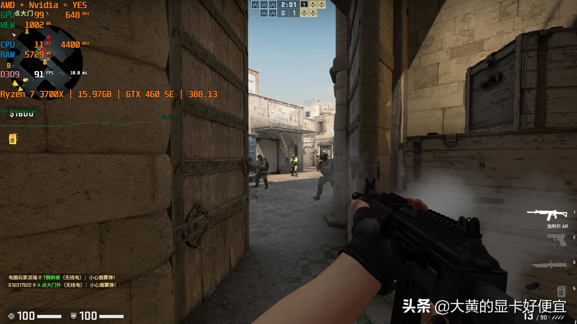 头条送显卡，这张GTX460送给条友，当年的网吧神卡今天能玩什么？