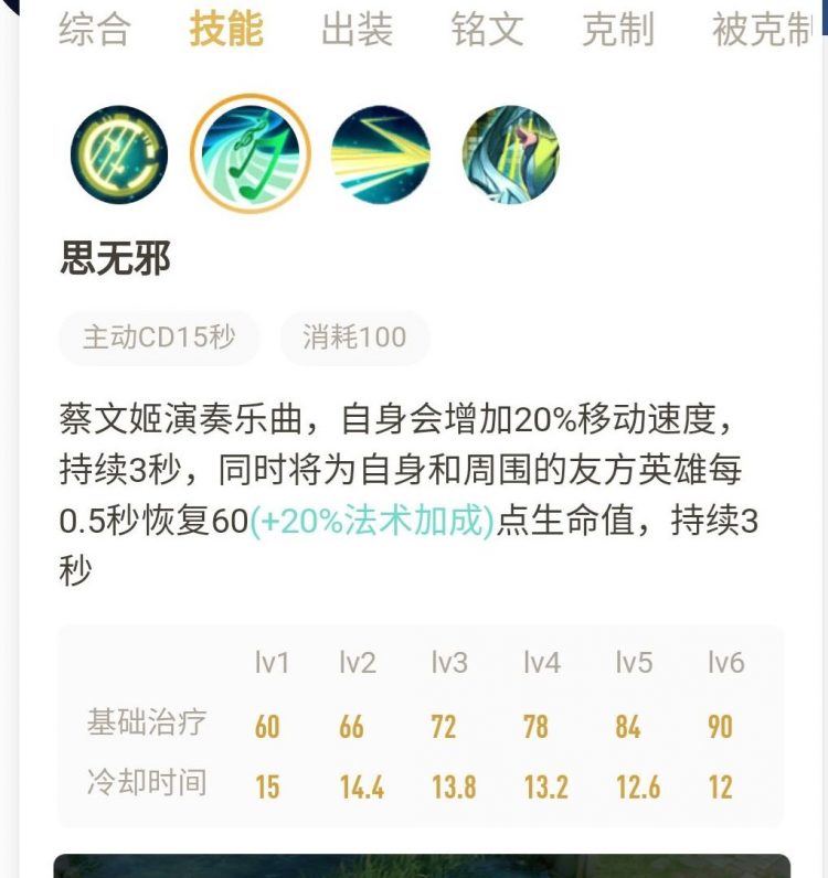 新赛季蔡文姬教学打法,王者荣耀蔡文姬回血流出装