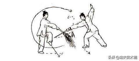 武当拂尘剑全文,武当八卦剑法经典招式