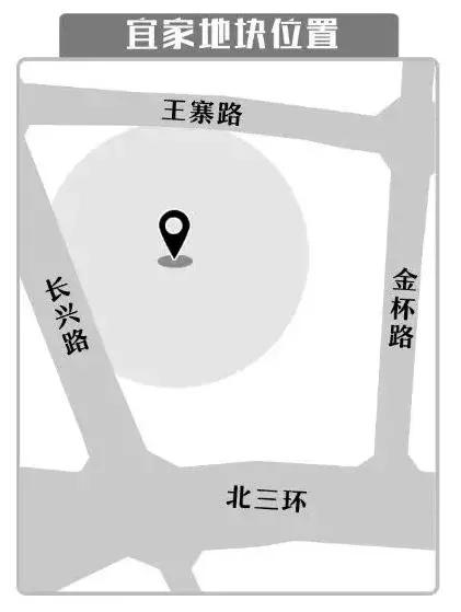 郑州宜家惠济开业时间,郑州宜家未来5年前景