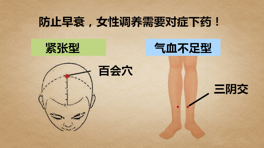 胸部扁、皮肤干，小心卵巢早衰！2穴位防早衰