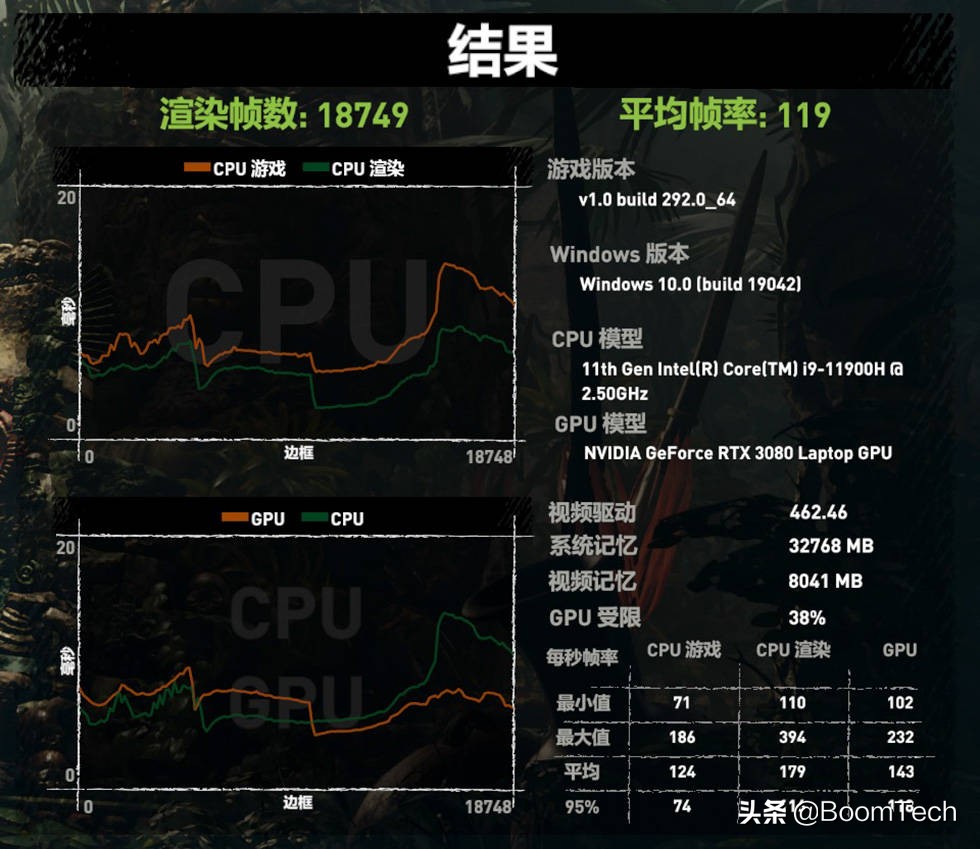 将4只风扇塞入厚度仅有16mm的纤薄游戏本内聊聊Alienwarex15R1