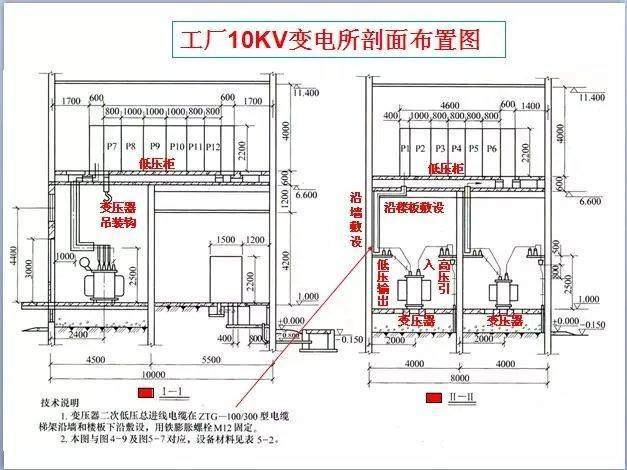 零基础学电气视频教程,零基础电工如何学习电气识图