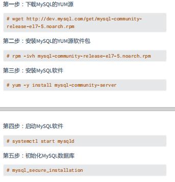 linux运维常见问题解决方案,linux运维问题解决方案