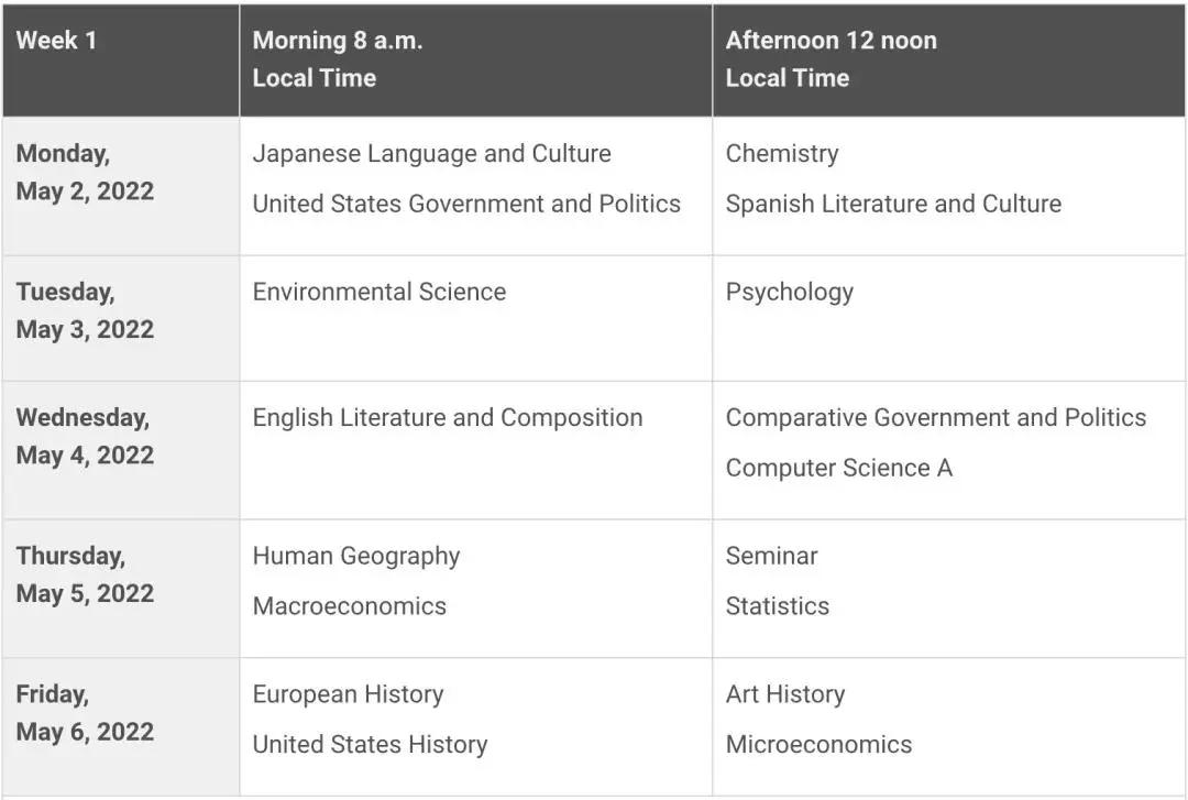 2022年上海ap考试会不会延期,ap考试安排汇总2023