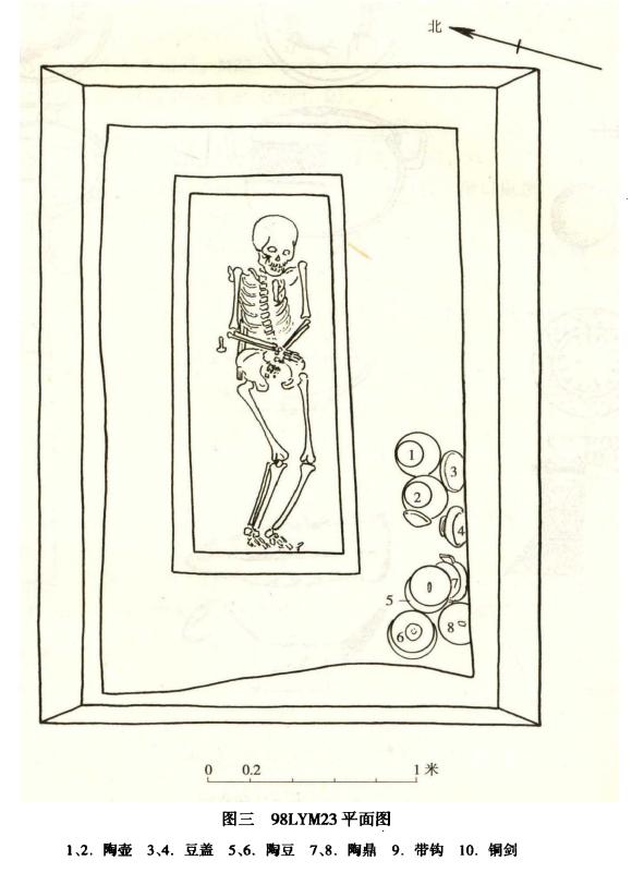 柳林杨家坪古墓,柳林县出土文物