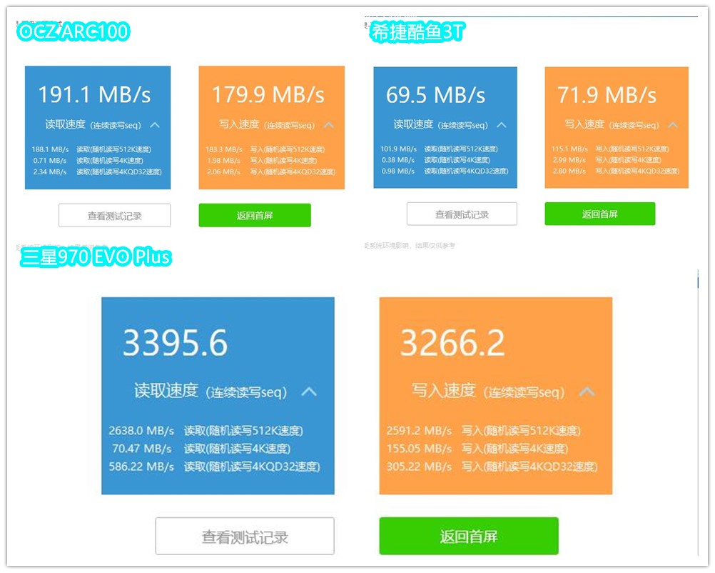 三星970evo固态硬盘升级换什么,三星970evo固态硬盘mlc