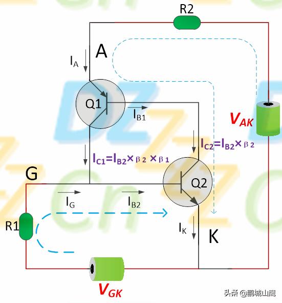 鍙帶纭呭伐浣滃師鐞嗗強鍙傛暟璇﹁В,鍙帶纭呭伐浣滃師鐞嗗強鍙傛暟
