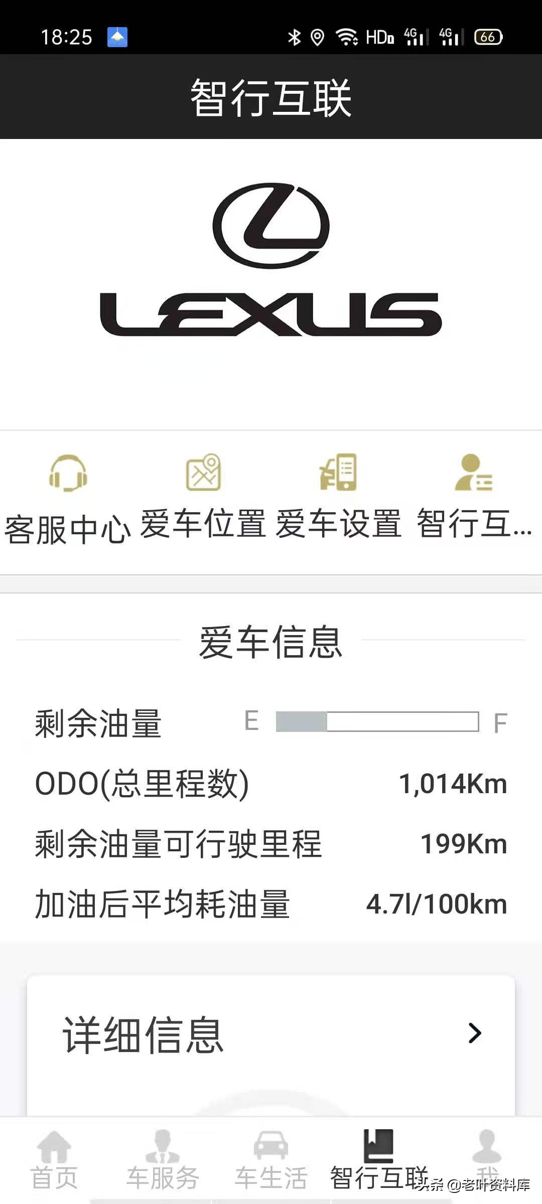 雷克萨斯es300h百公里多少个油,雷克萨斯es300h一公里2毛