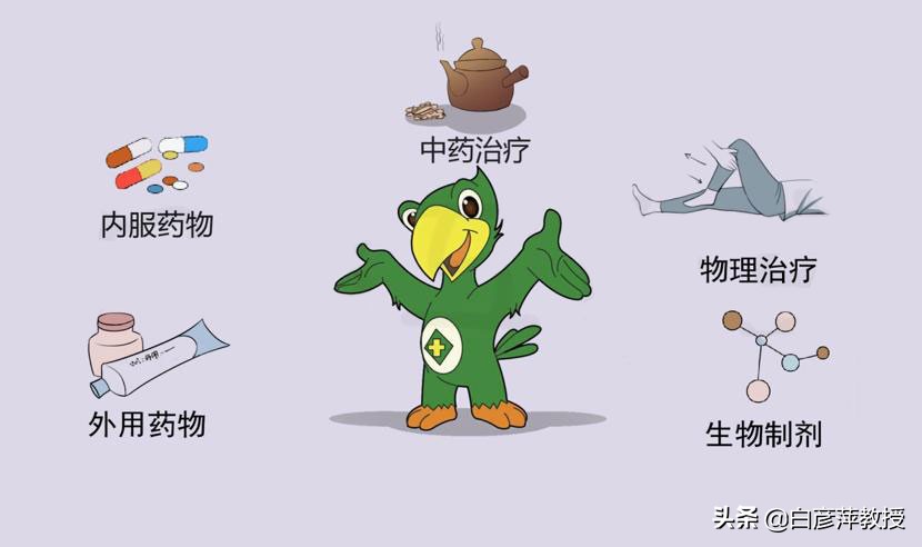 关节痛是风湿吗用什么药效果好,风湿关节炎和银屑病有什么区别