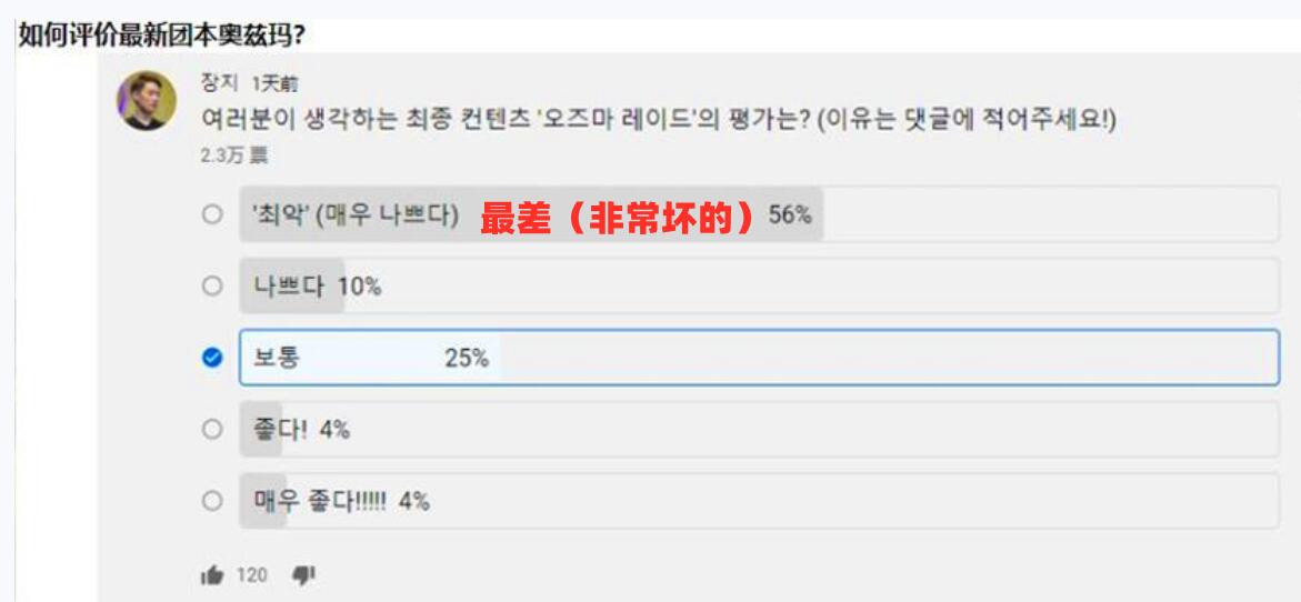 dnf国服不合理,dnf国服未更新职业平衡