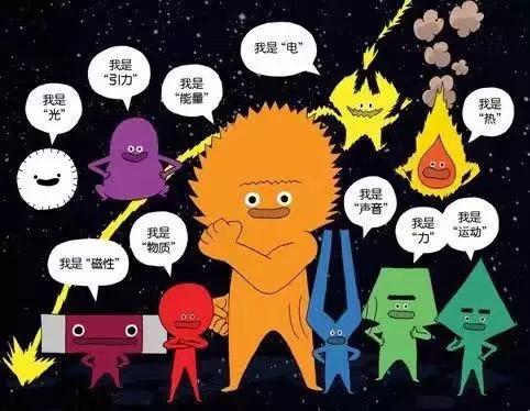 一套孩子爱看的物理启蒙漫画书,科普各种物理知识的儿童画风书